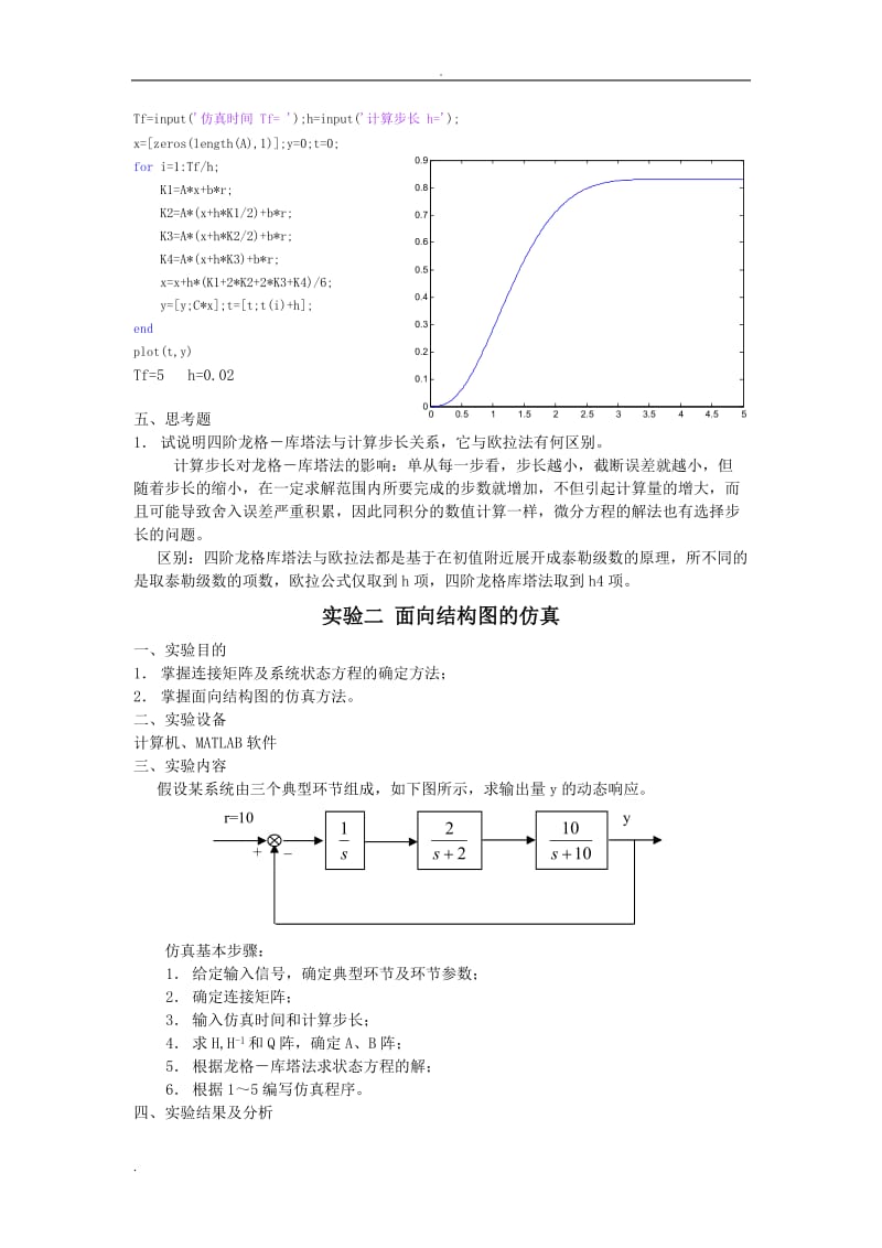 仿真技术实验程序及思考题解答完整版汇总.doc_第2页