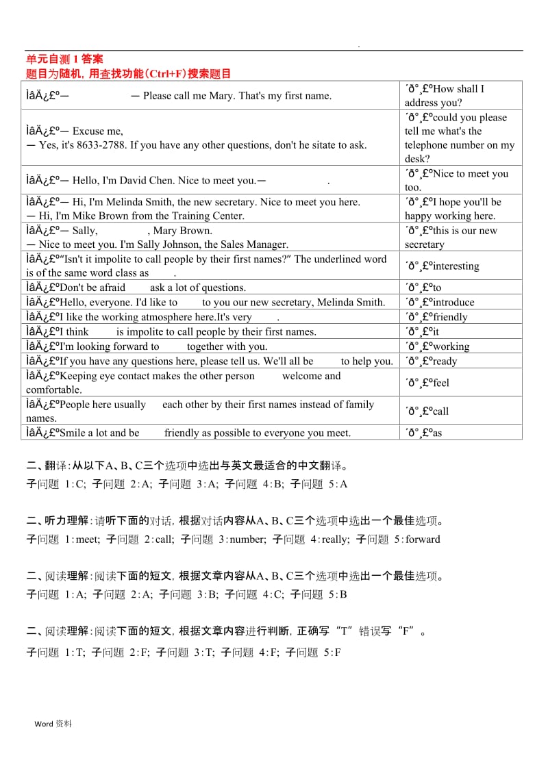 2018电大网上形考管理英语1答案.doc_第1页