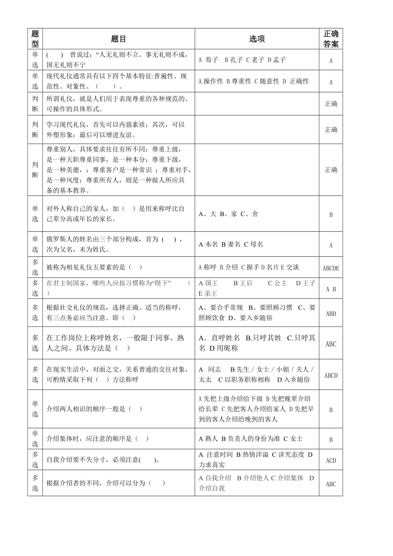 电大社交礼仪答案.doc_第1页