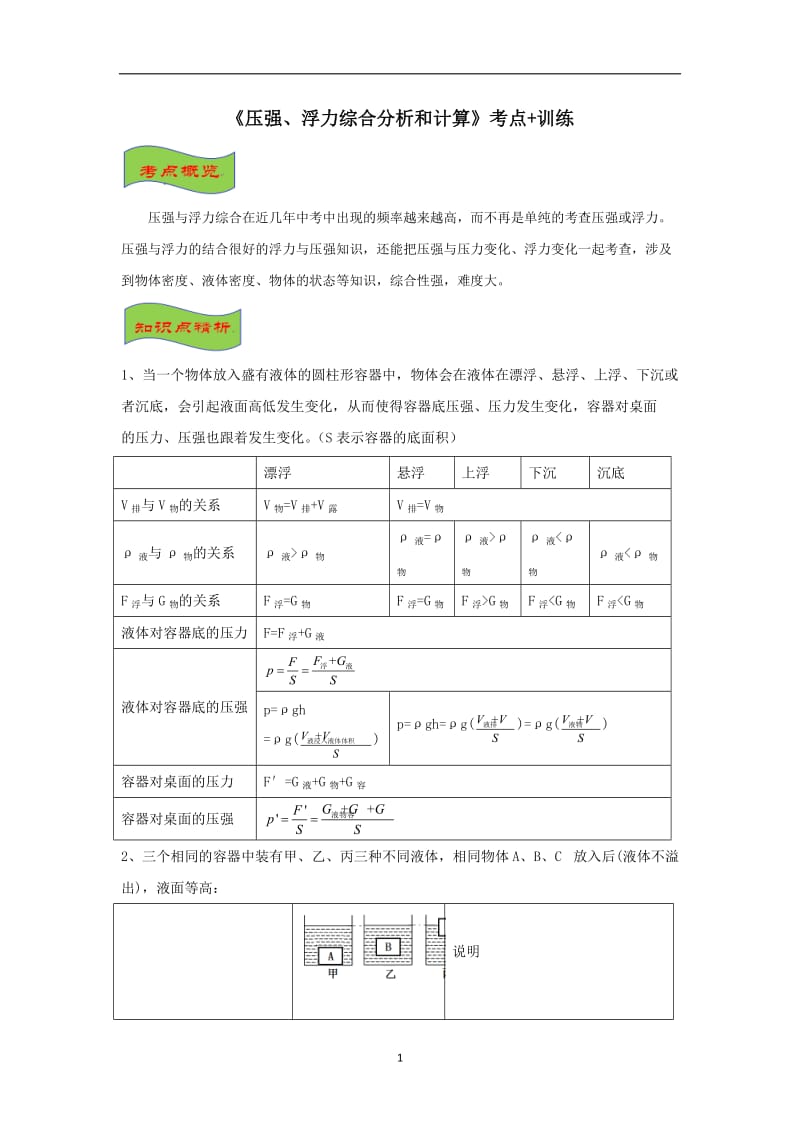 2020年中考物理《压强、浮力综合分析和计算》考点训练.doc_第1页