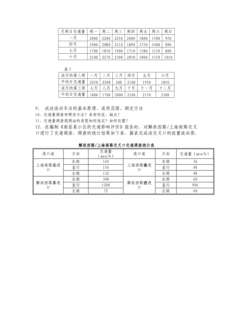 华东交通大学交通工程学复习题.doc_第2页