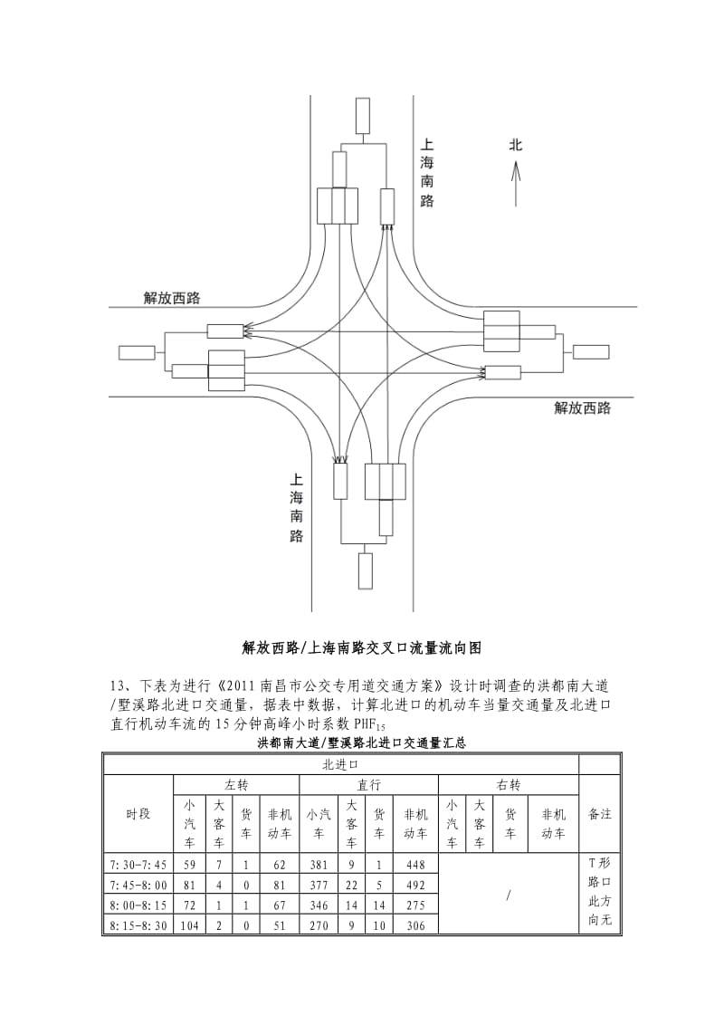 华东交通大学交通工程学复习题.doc_第3页