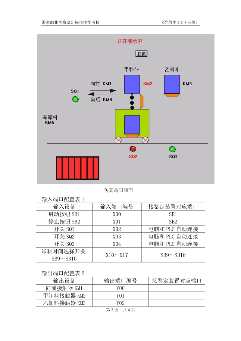 高级维修电工PLC试题单.pdf_第2页