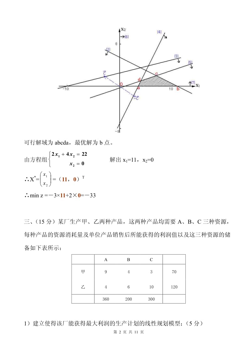 《运筹学》期末考试试题及参考答案.pdf_第2页