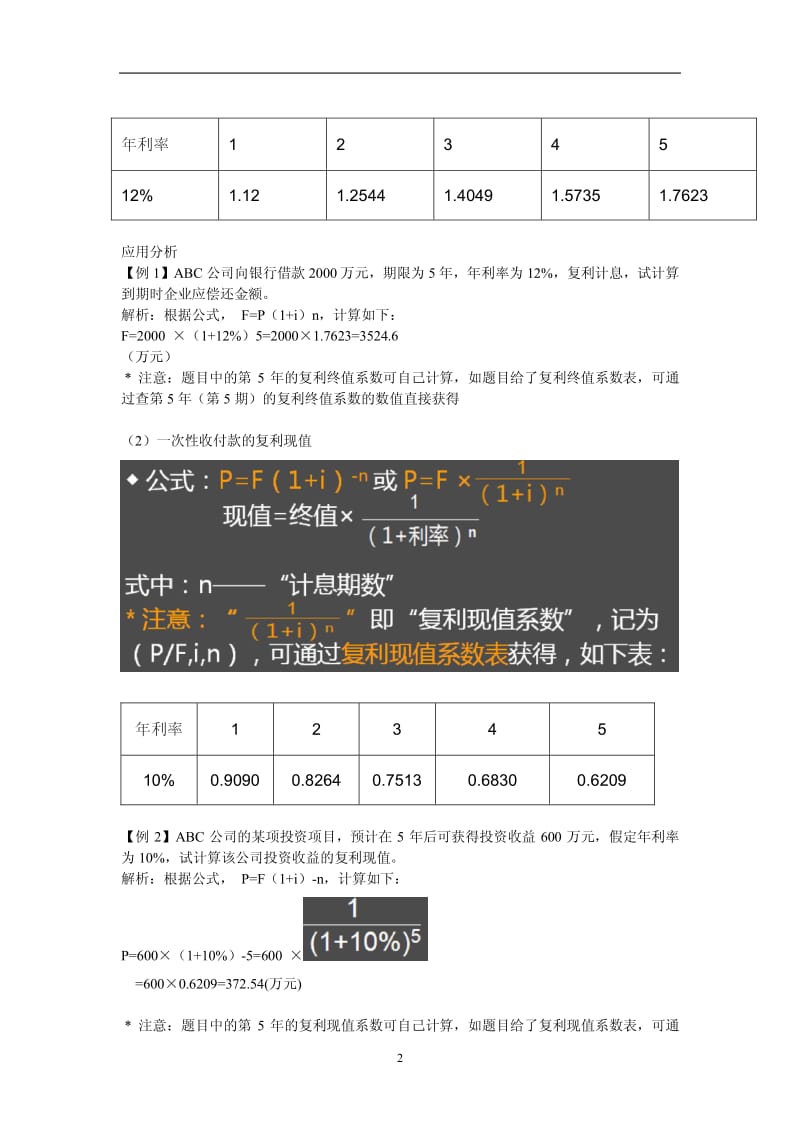 经济师考试中级《工商管理》第八章笔记整理.pdf_第2页