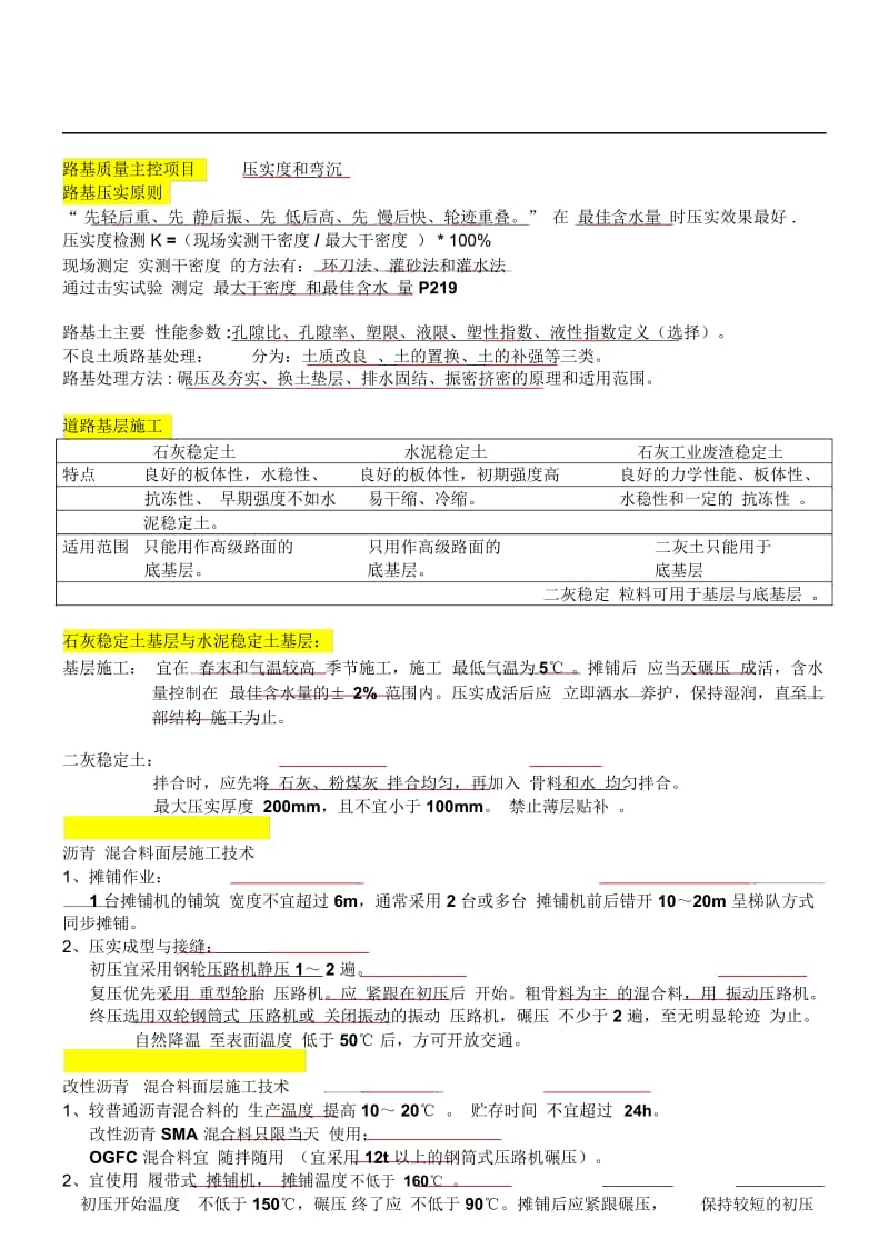 2018二级建造师考点整理.docx_第2页