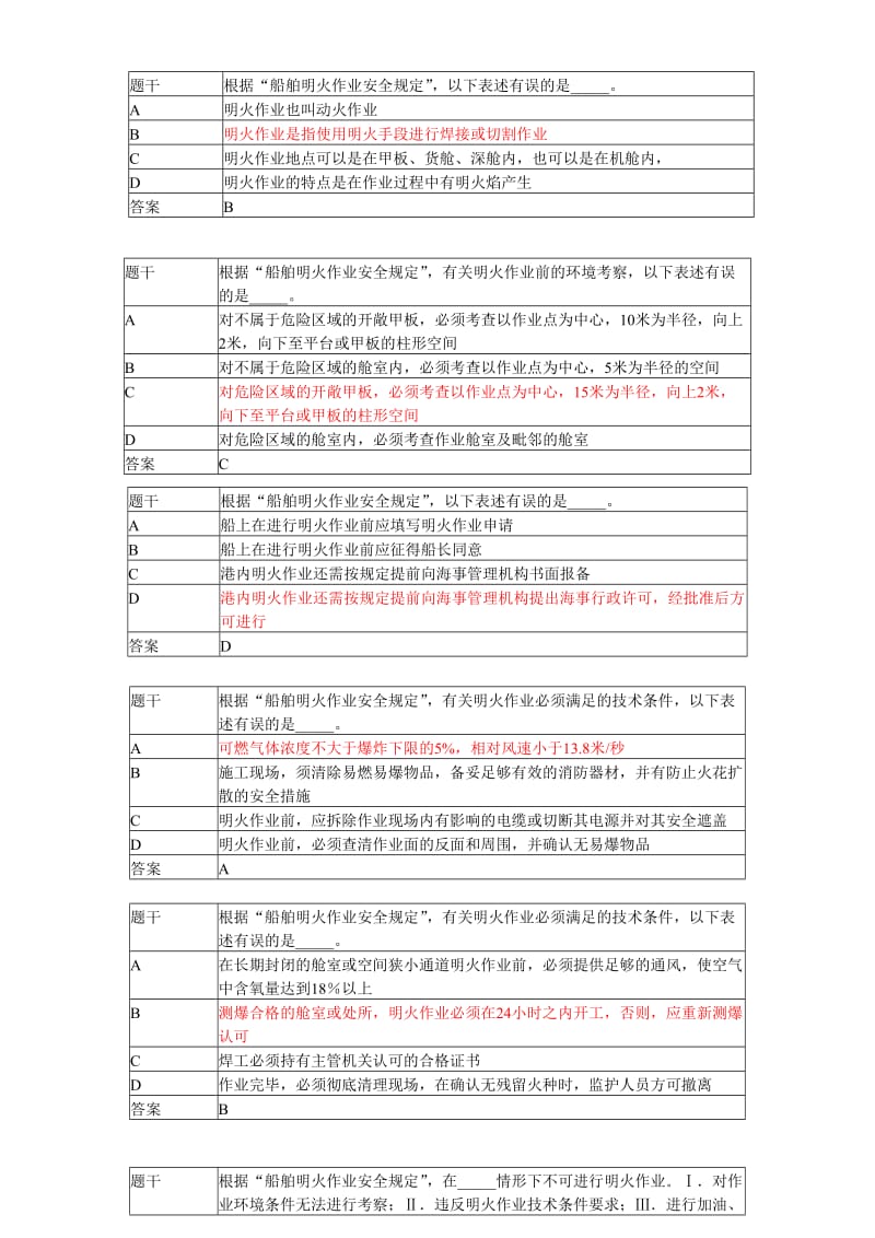 规则船舶管理大副机考真题汇总.doc_第1页