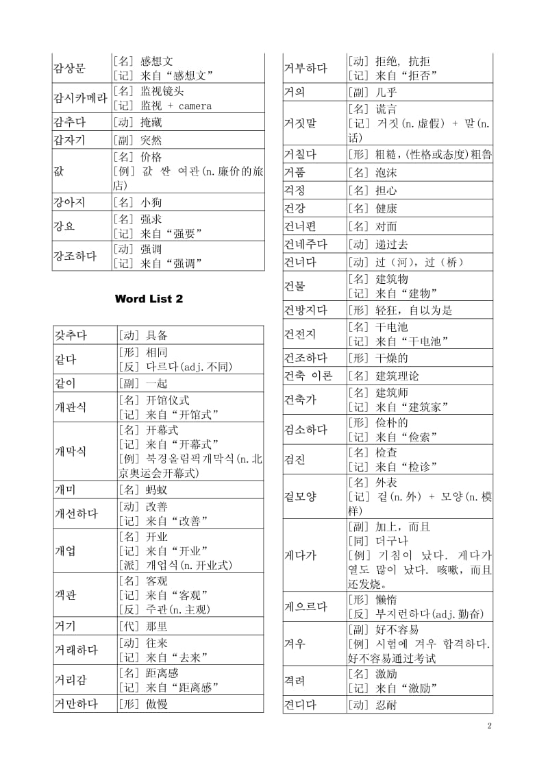 韩语水平等级考试TOPIK必备单词中级.pdf_第2页