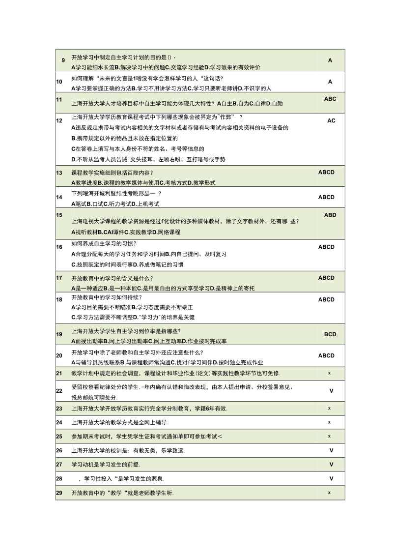 电大开放指导-网上作业答案解析[1]_第3页