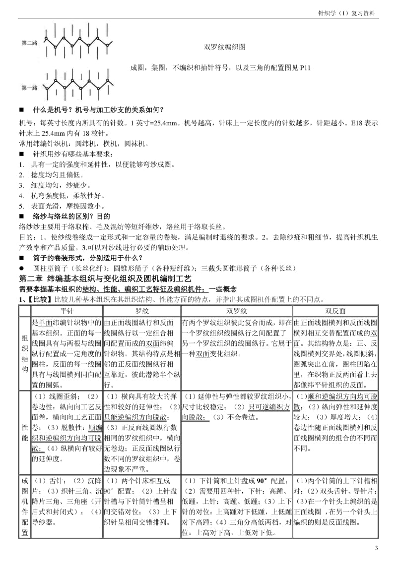 东华大学针织学复习资料.pdf_第3页