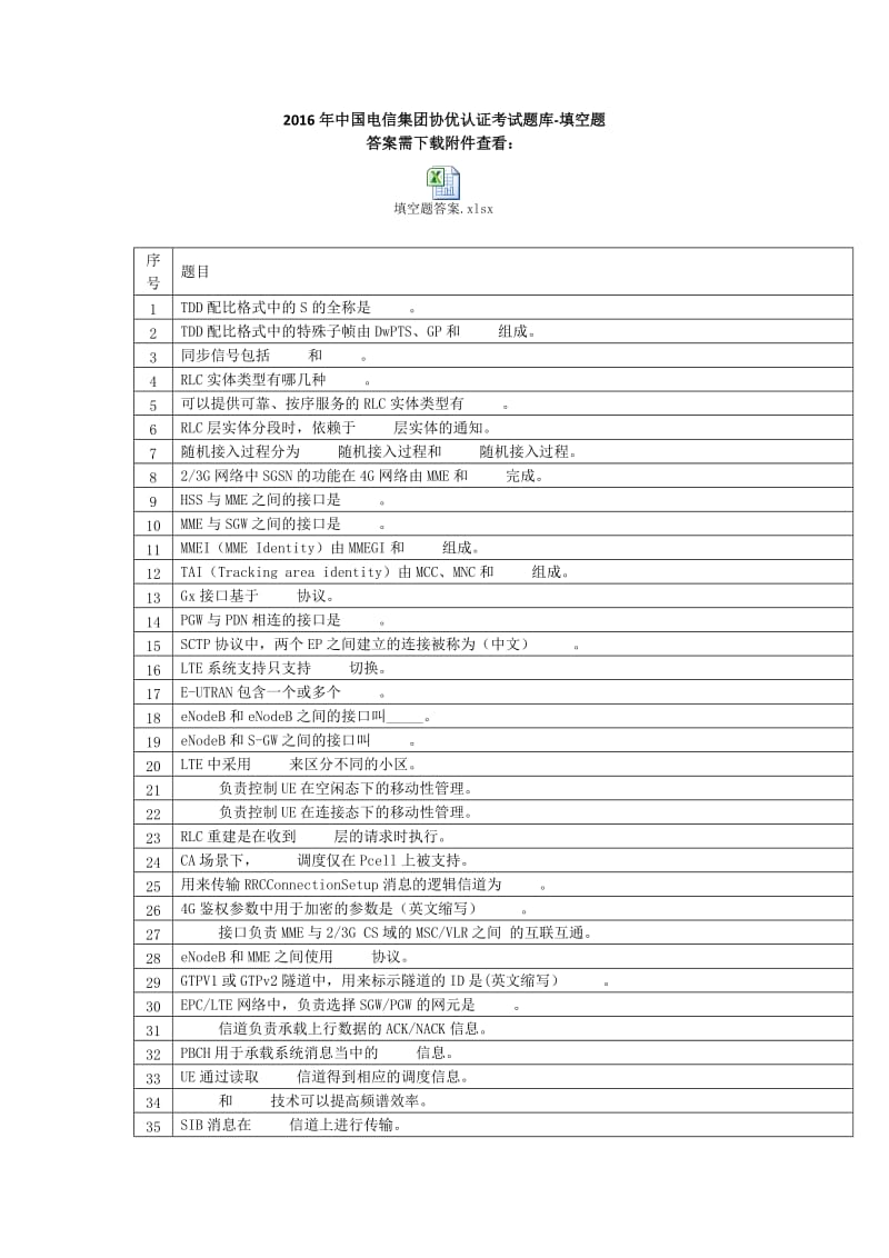 中国电信集团考试题库填空题含答案.docx_第1页