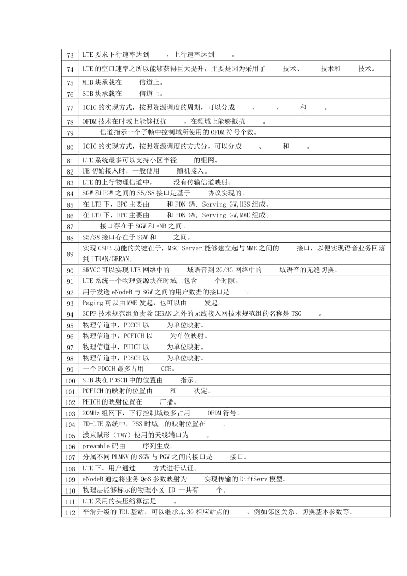 中国电信集团考试题库填空题含答案.docx_第3页