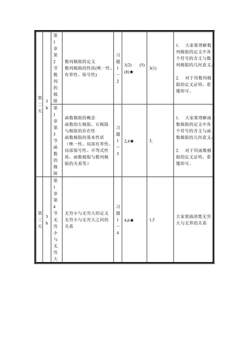 《高等数学》详细上册答案.doc_第2页