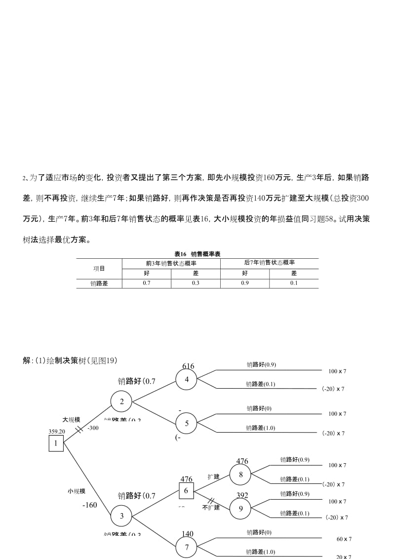 决策树练习题.pdf_第2页