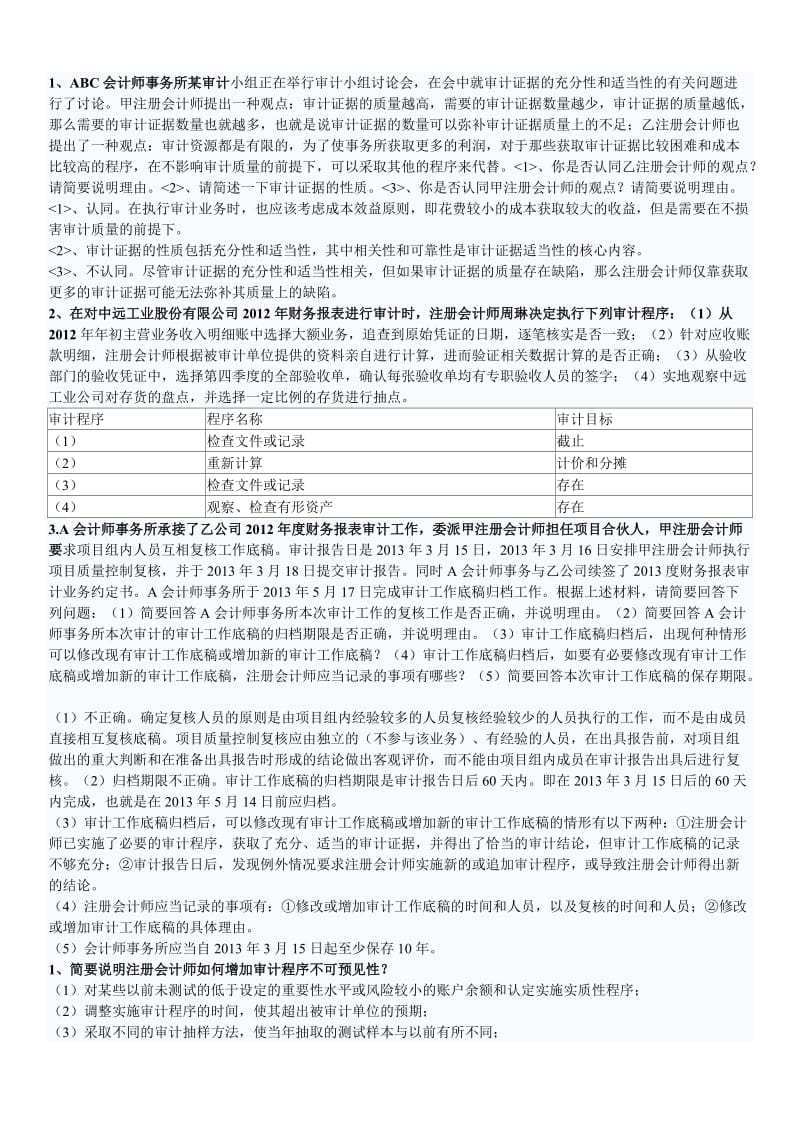 审计学简答题总结及2009-2013注册会计师考试综合题答案总结.docx_第1页