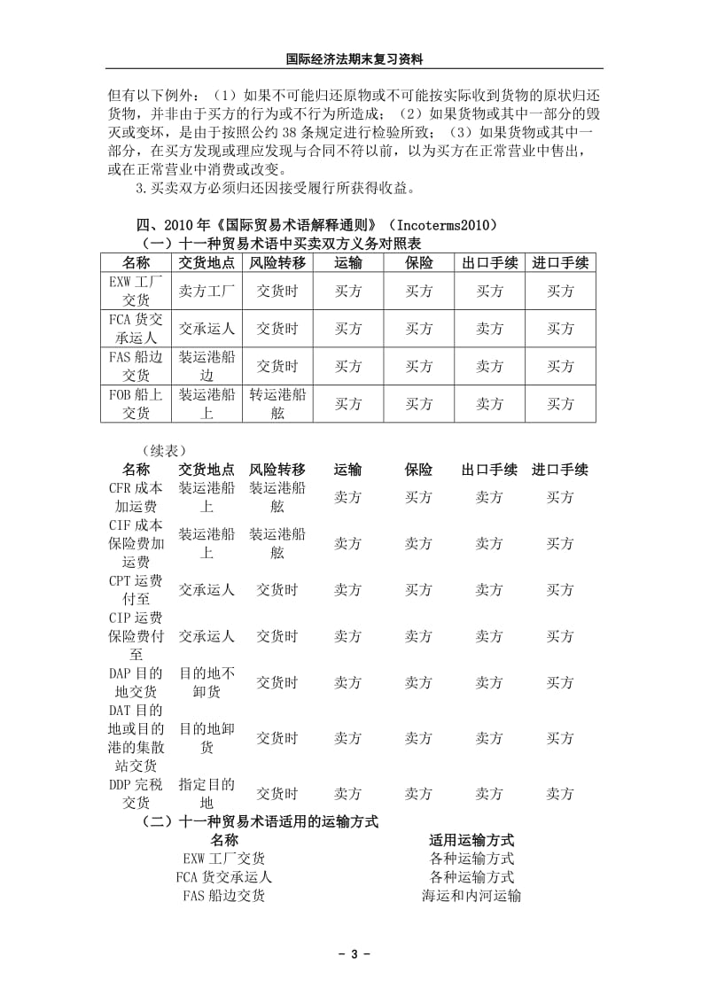 国际经济法期末复习资料修改版.docx_第3页