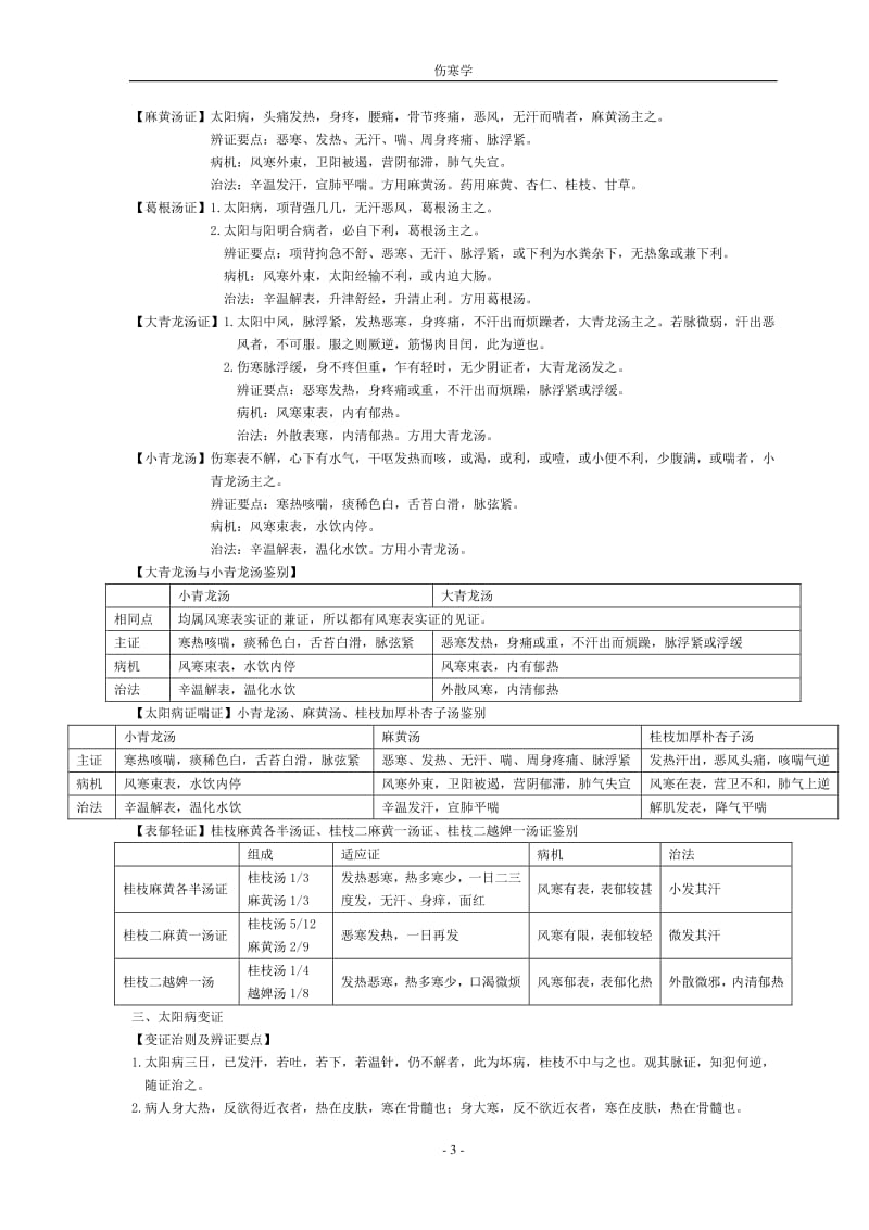 伤寒学笔记南中医考试复习资料.pdf_第3页