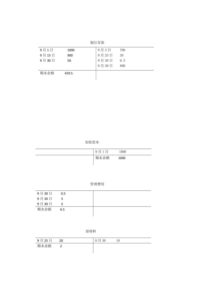 《会计学非专业用》徐经长、孙蔓丽、周华课后习题及答案.docx_第3页