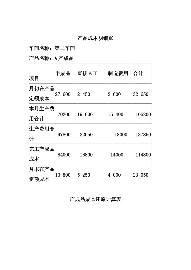 成本还原练习题及答案.doc_第3页