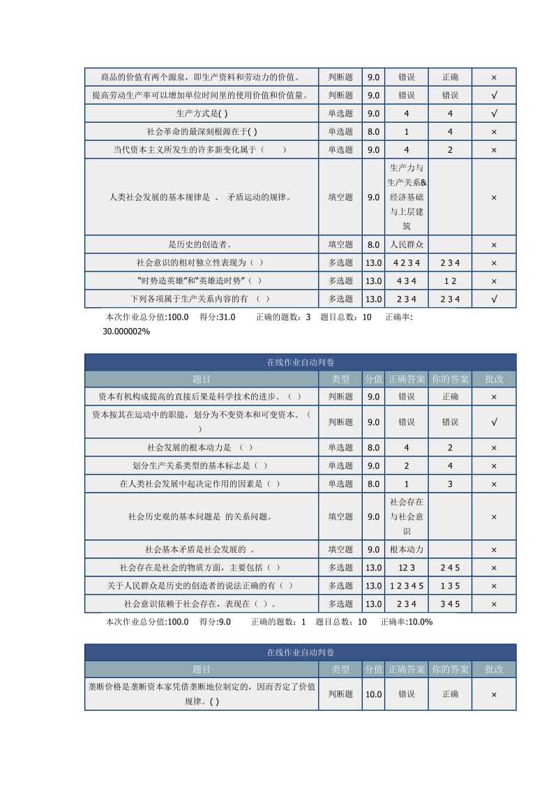 北理网络教育马克思基本原理概论在线作业.doc_第2页