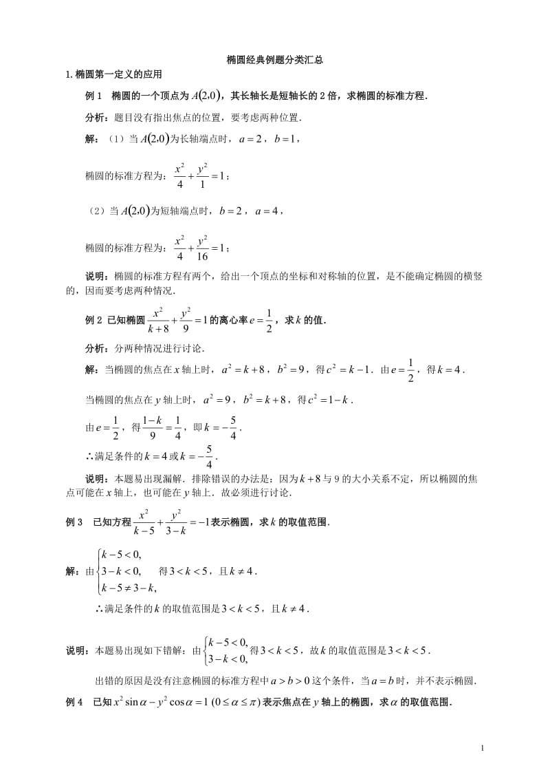 椭圆经典例题分类汇总.doc_第1页