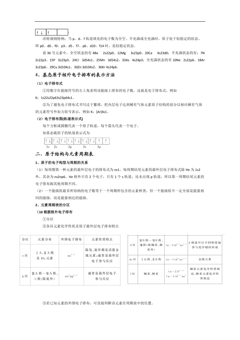 化学选修三第一章《原子结构与性质》知识点及全套练习题含答案解析.doc_第2页