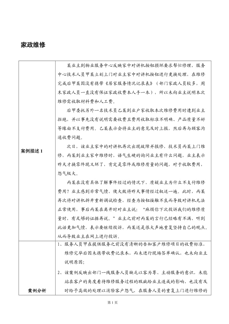 万科物业经典案例分析题库.doc_第1页