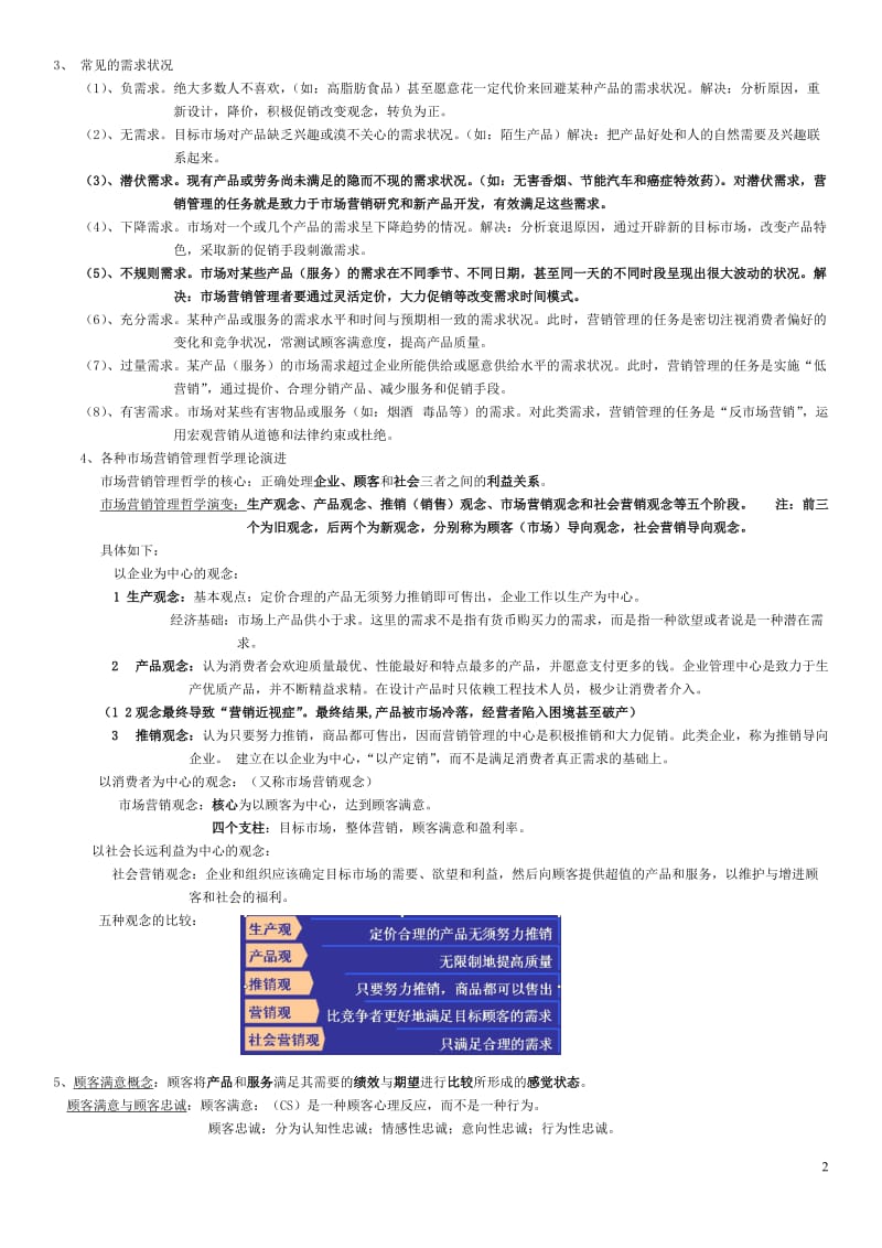 市场营销学复习资料.doc_第2页