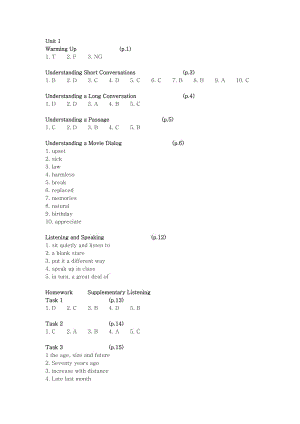 新視野大學(xué)英語(yǔ)第二版第2冊(cè)聽(tīng)說(shuō)教程答案.docx