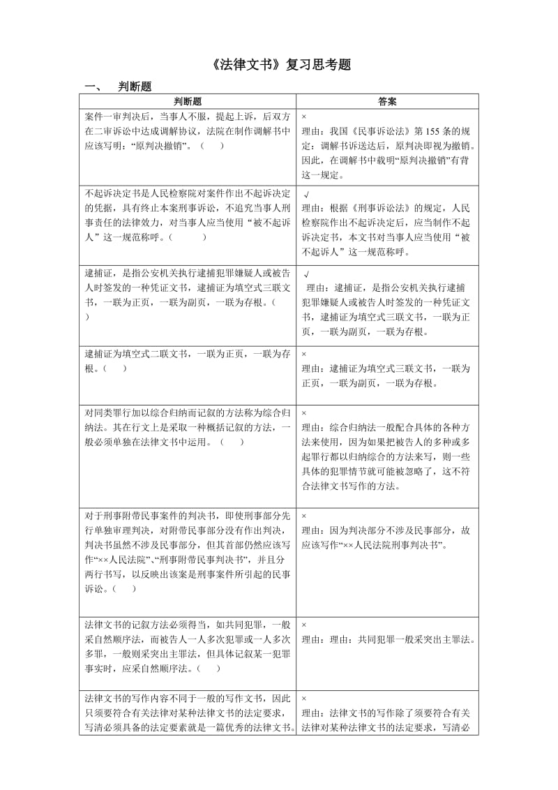 法律文书期末复习题含答案.doc_第1页