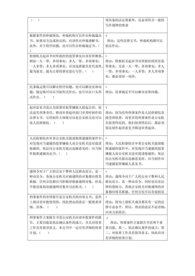 法律文书期末复习题含答案.doc_第2页