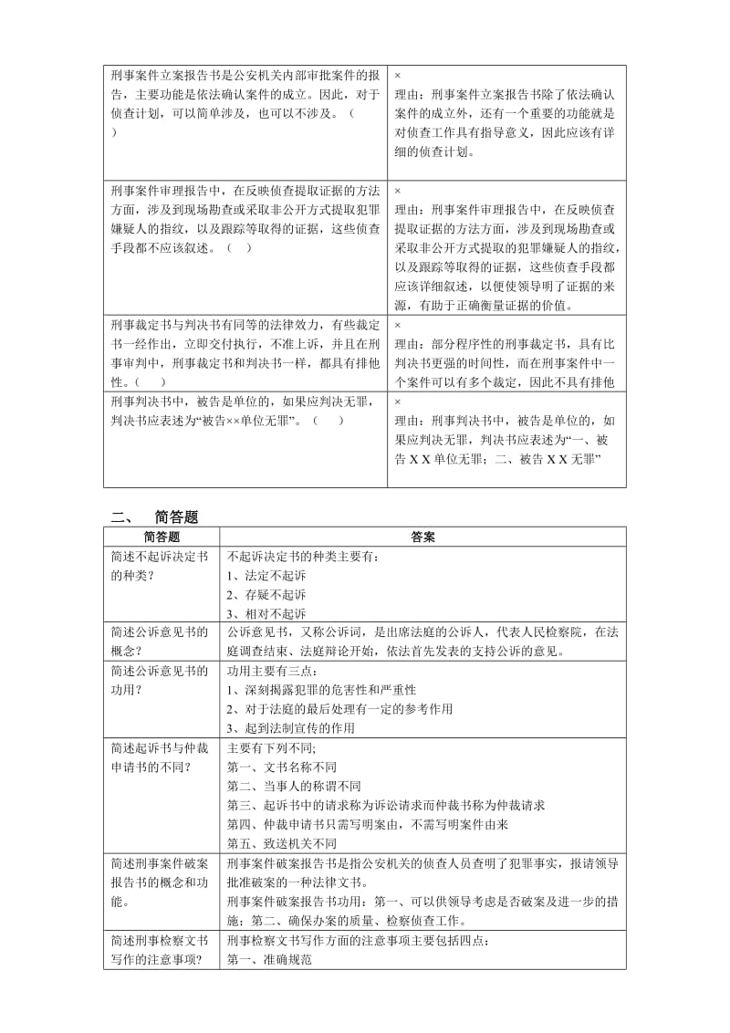 法律文书期末复习题含答案.doc_第3页