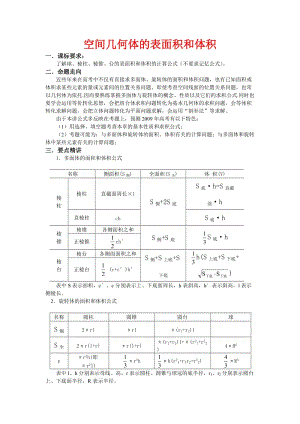 空間幾何體的表面積和體積講解及經(jīng)典例題.doc