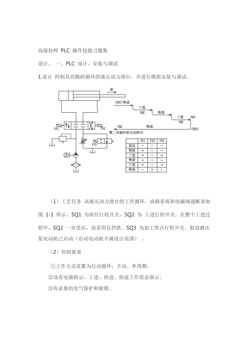 维修电工高级技师PLC操作技能习题集.doc_第1页