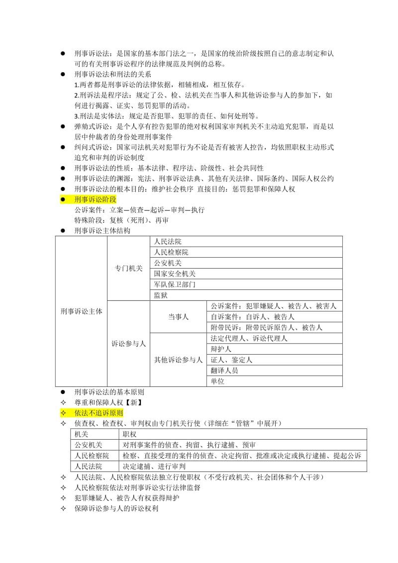 刑事诉讼法期末复习重点.docx_第1页