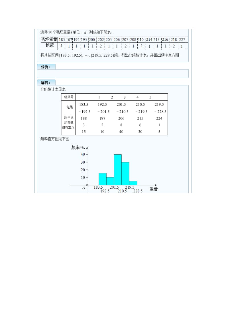 概率论与数理统计经管类第四版吴赣昌版第五章课后习题答案手动截图版.doc_第3页