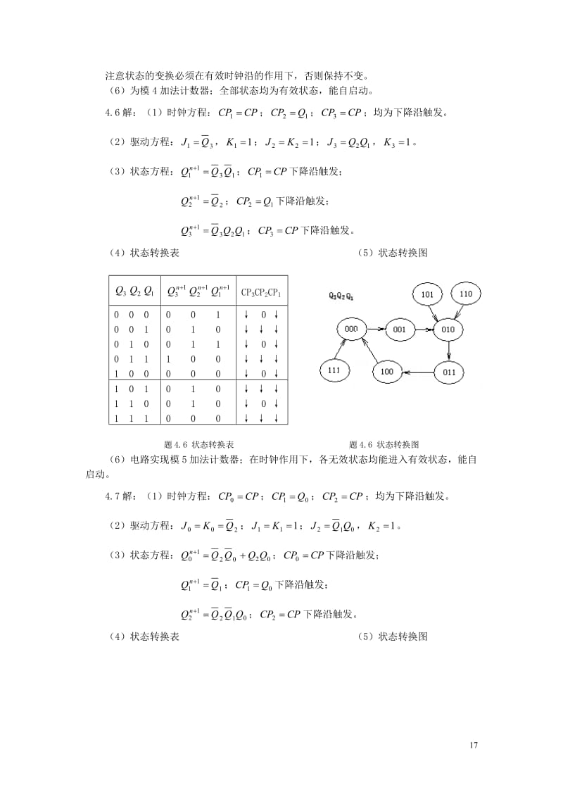 数字电子技术基础习题四参考答案杨相.doc_第3页