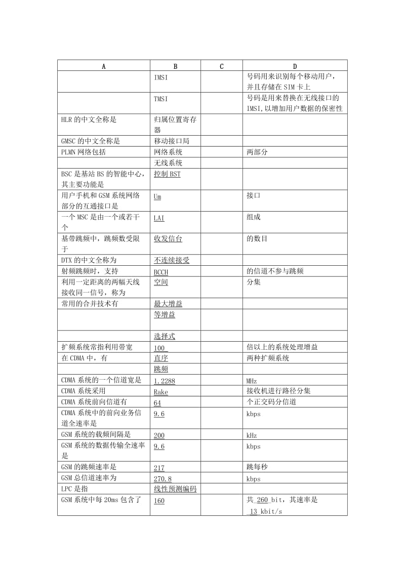 移动通信试题库完整版.doc_第1页