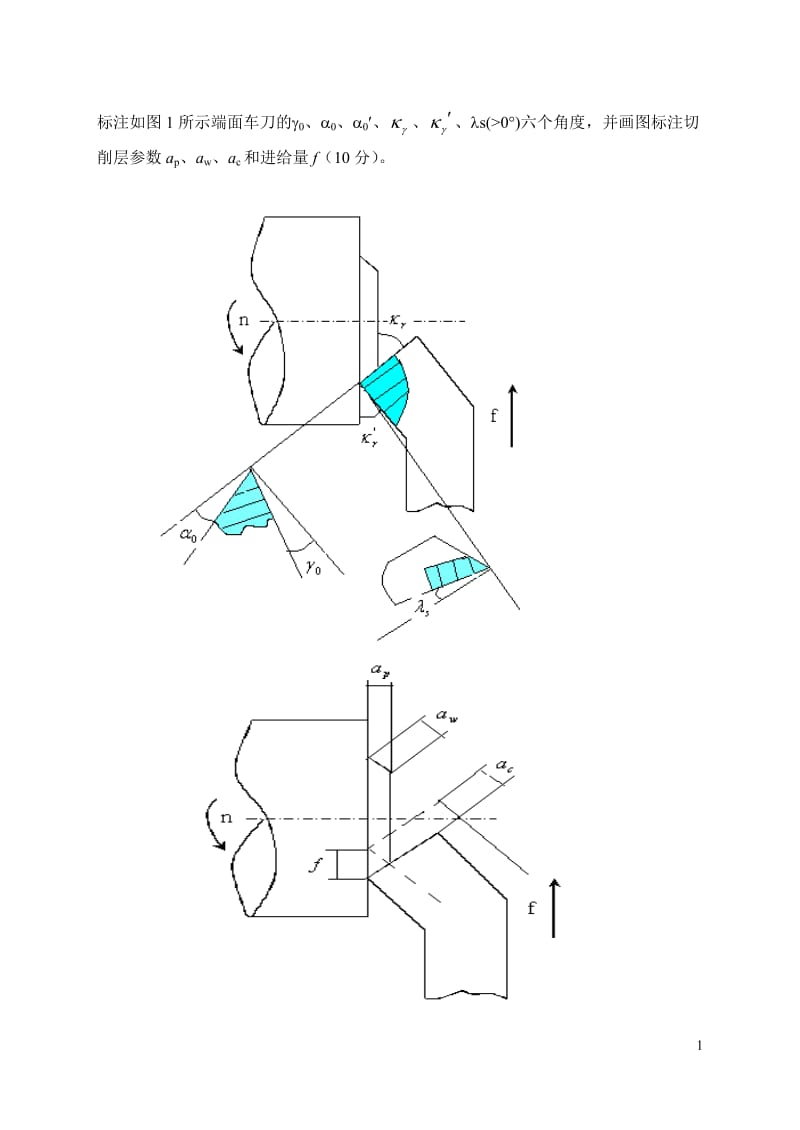 《机械制造技术基础》计算题.doc_第1页