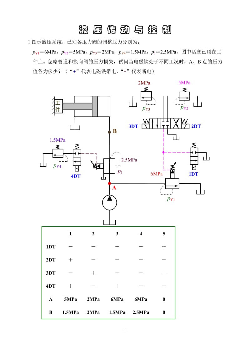 液压传动试卷①含答案.doc_第1页