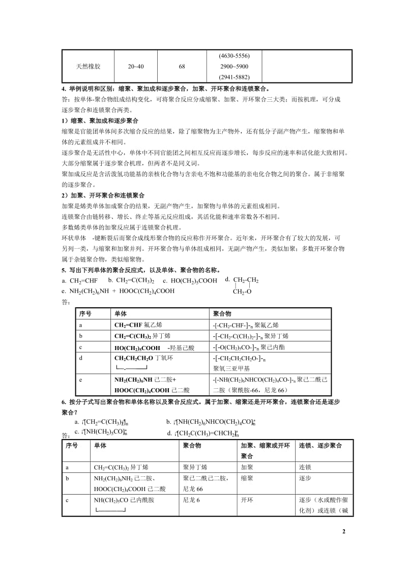 高分子化学第五版潘祖仁课后习题答案课后题答案.docx_第2页