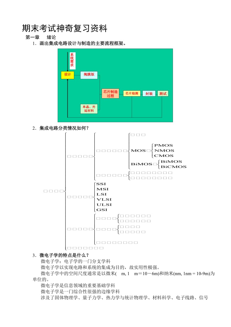 微电子学概论复习题及答案详细版.doc_第1页