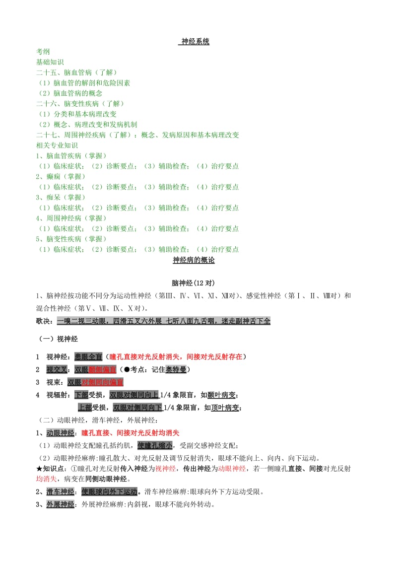 自整理,已考过内科主治医师考试神经系统.doc_第1页