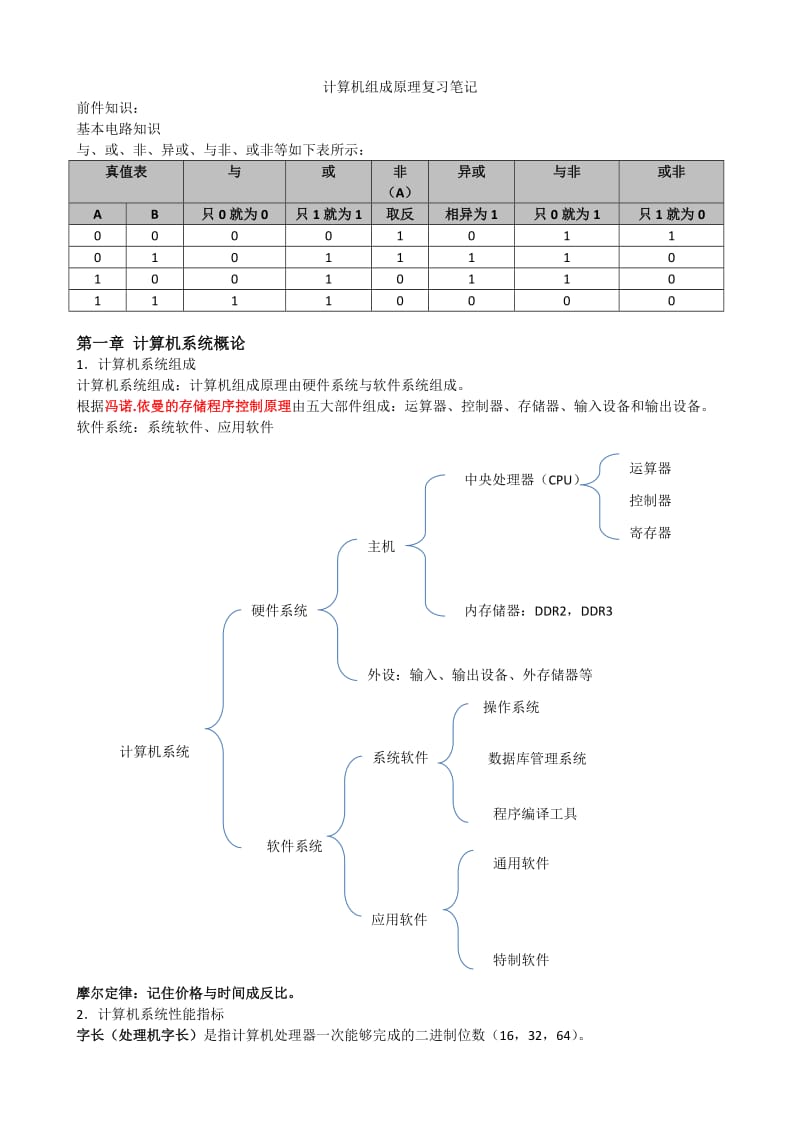 计算机组成原理复习笔记.doc_第1页