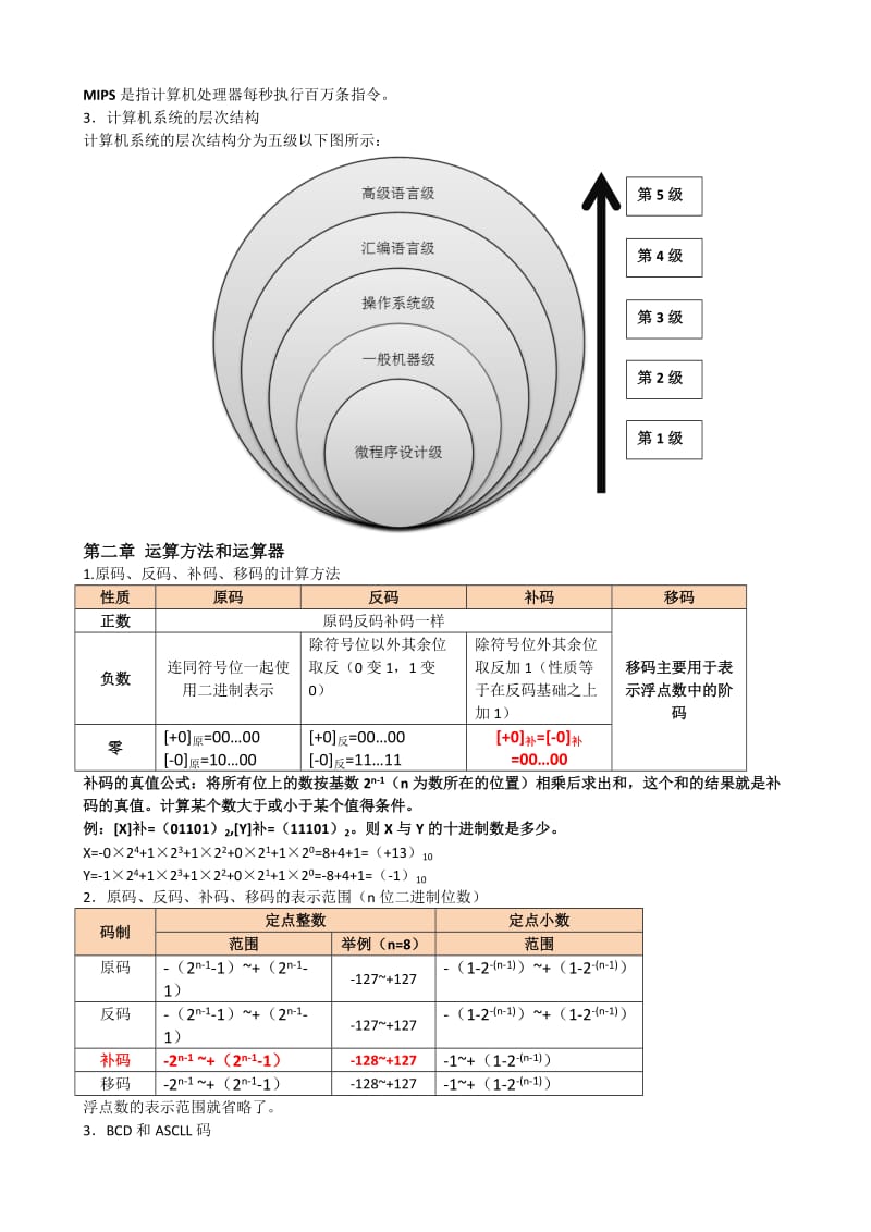 计算机组成原理复习笔记.doc_第2页