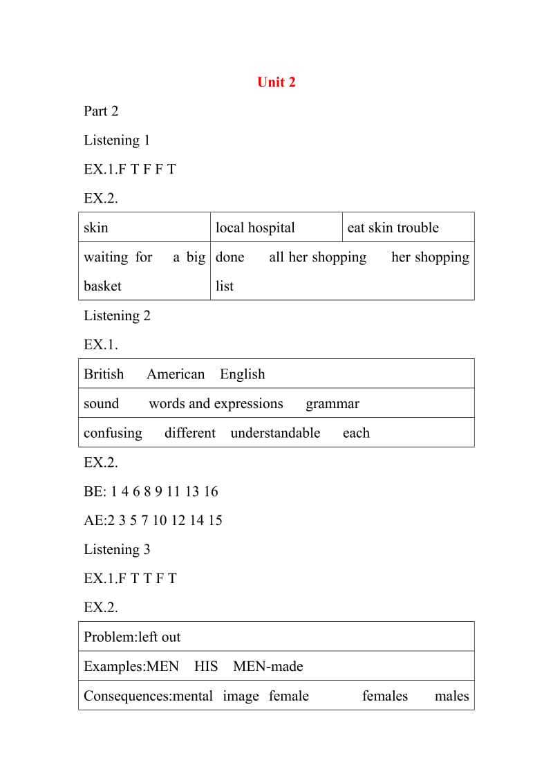 新编大学英语视听说教程第二册听力答案全.doc_第3页