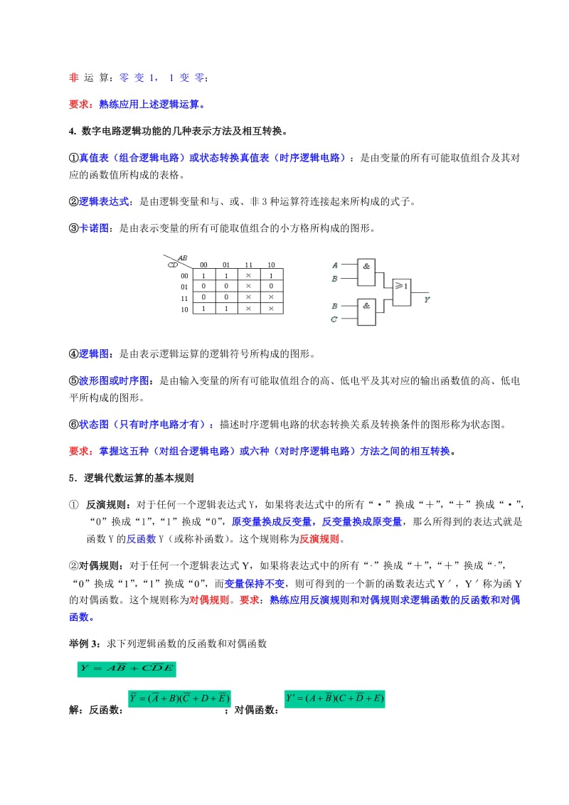 《数字电子技术》经典复习资料.docx_第2页