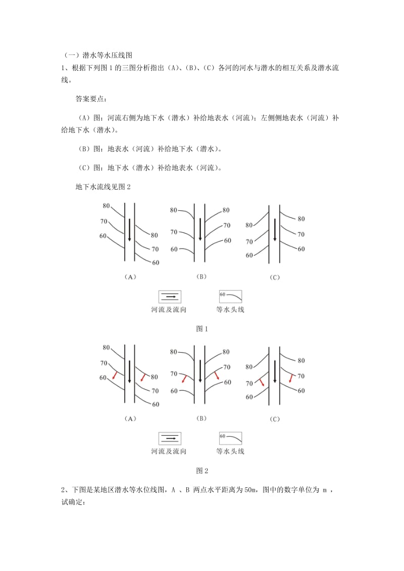 材料与计算题考试重点经典.docx_第1页