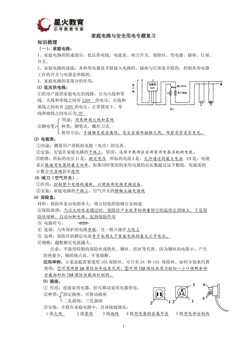 家庭电路与故障分析专题复习.doc_第1页