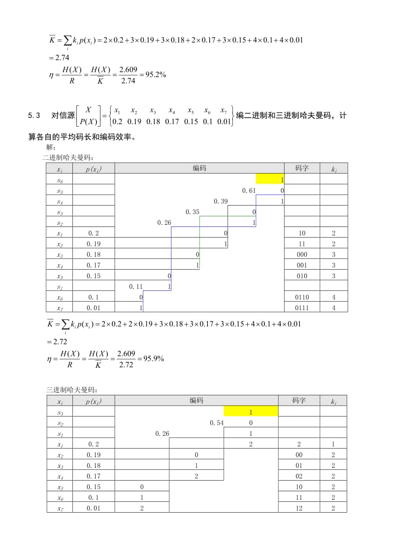 信息论第五章答案.doc_第2页